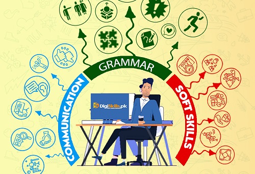 Course Introduction Communication and Soft Skills